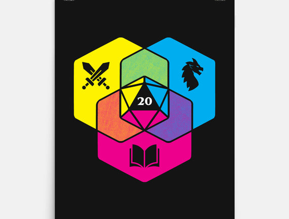 RPG CMYK Dice Venn Diagram