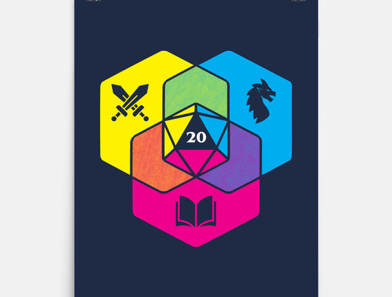RPG CMYK Dice Venn Diagram