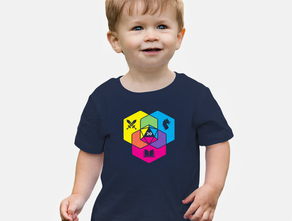 RPG CMYK Dice Venn Diagram