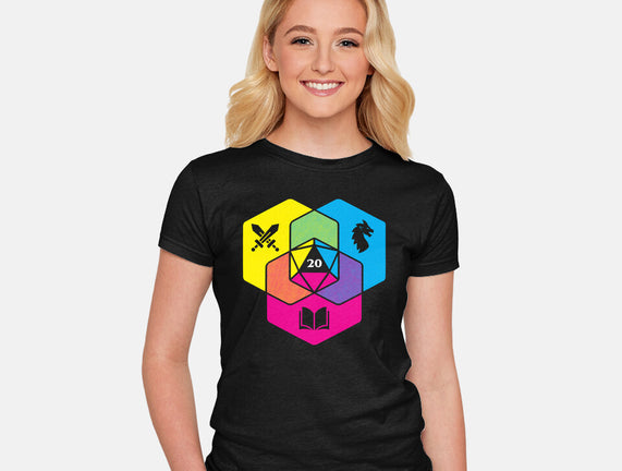 RPG CMYK Dice Venn Diagram