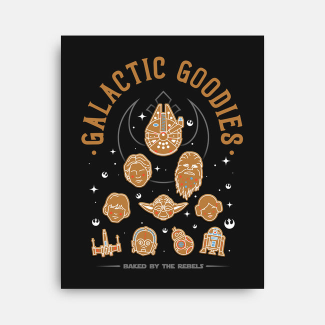 Return Of The Jedi Breads-None-Stretched-Canvas-silentOp