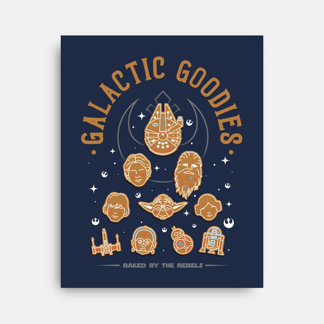 Return Of The Jedi Breads-None-Stretched-Canvas-silentOp