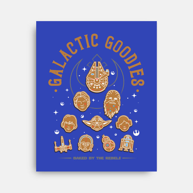 Return Of The Jedi Breads-None-Stretched-Canvas-silentOp