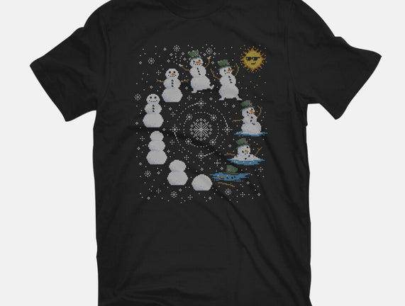 Snowman Life Cycle