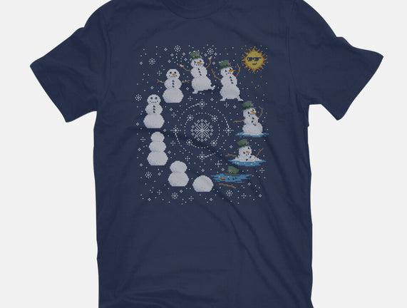 Snowman Life Cycle