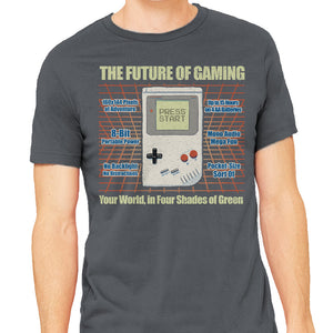 The Future Of Gaming