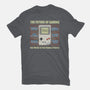 The Future Of Gaming-Womens-Fitted-Tee-NMdesign