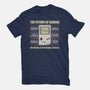 The Future Of Gaming-Womens-Fitted-Tee-NMdesign