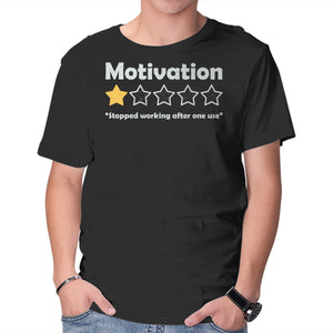Motivation Review