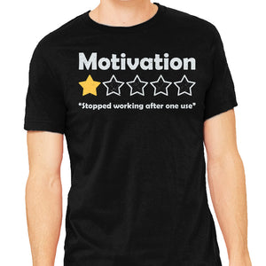 Motivation Review