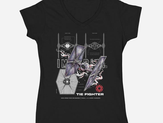 The Imperial Fighter