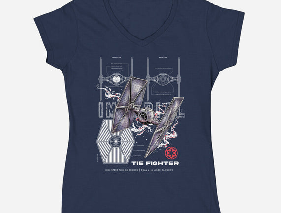 The Imperial Fighter