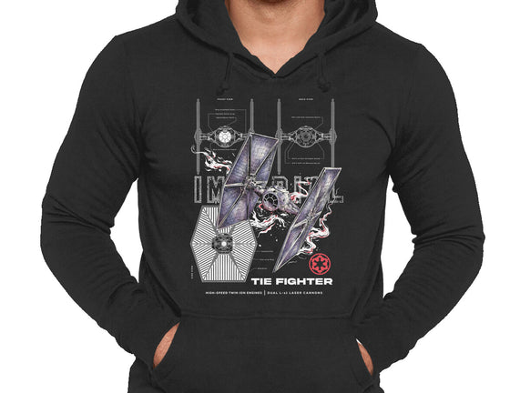 The Imperial Fighter