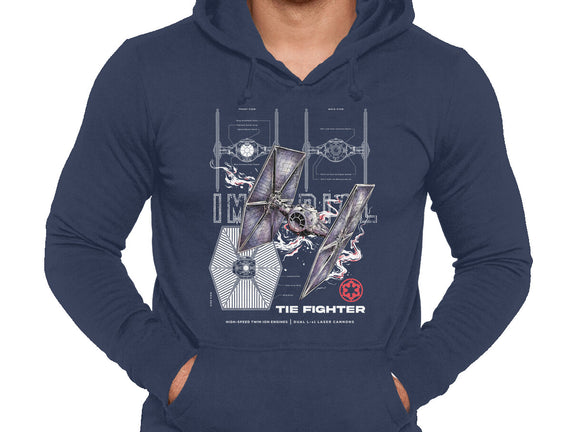 The Imperial Fighter