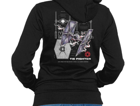 The Imperial Fighter