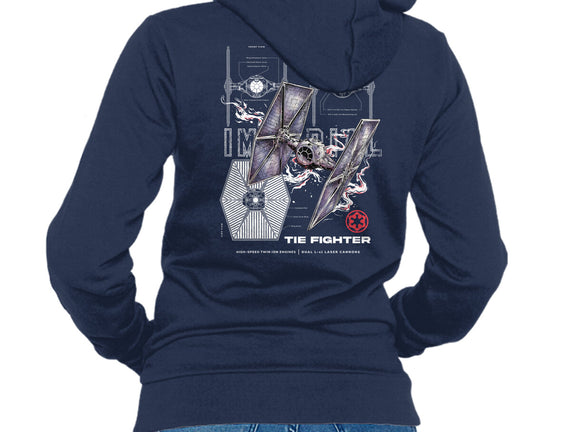 The Imperial Fighter