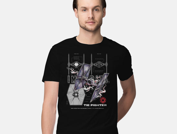 The Imperial Fighter