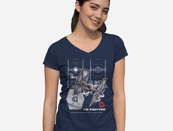 The Imperial Fighter