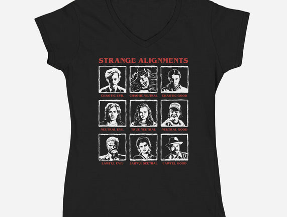 Strange Alignments