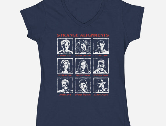 Strange Alignments