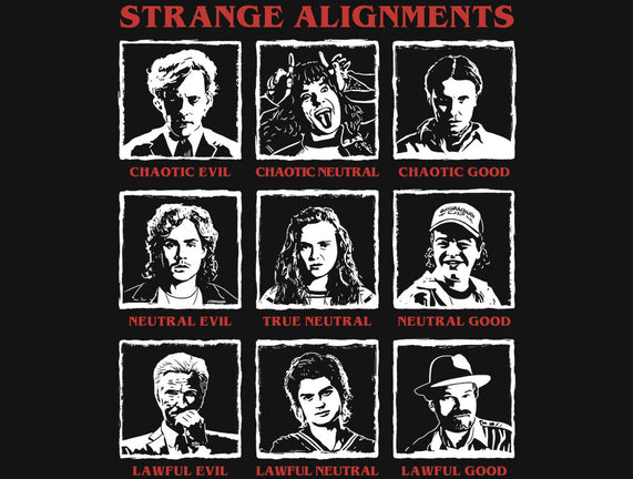 Strange Alignments