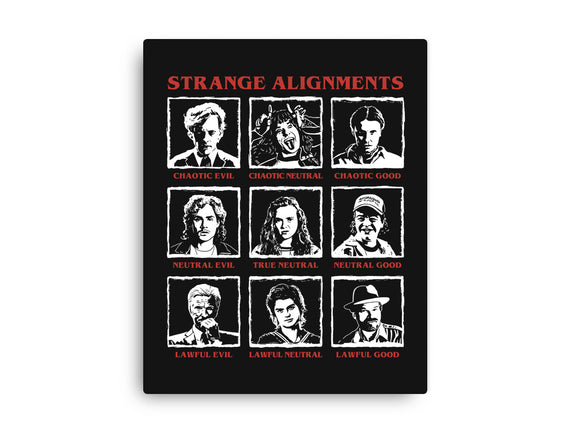 Strange Alignments