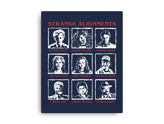 Strange Alignments