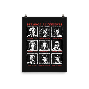 Strange Alignments