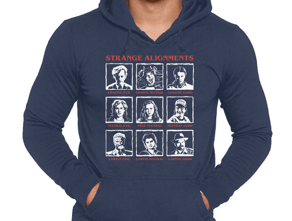 Strange Alignments