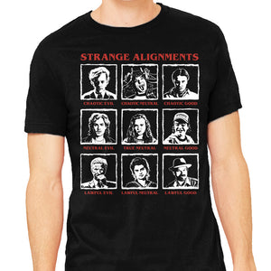 Strange Alignments