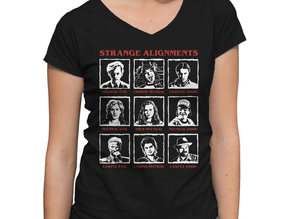 Strange Alignments