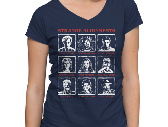 Strange Alignments