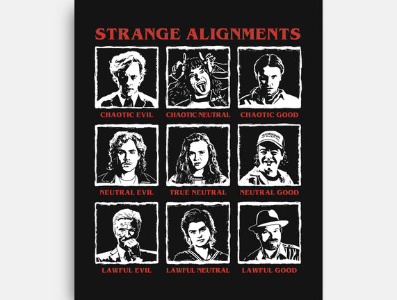 Strange Alignments