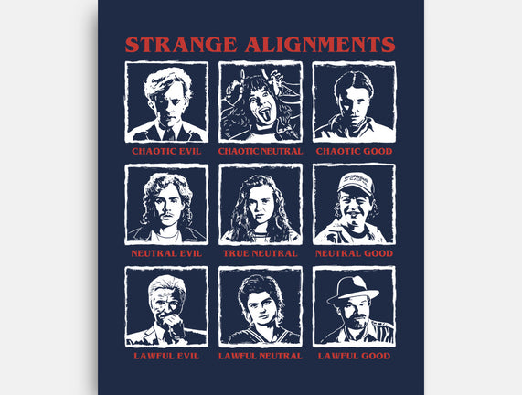 Strange Alignments