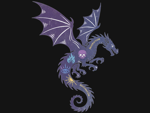 Schools Of The Arcane