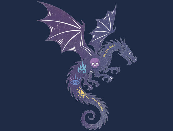 Schools Of The Arcane