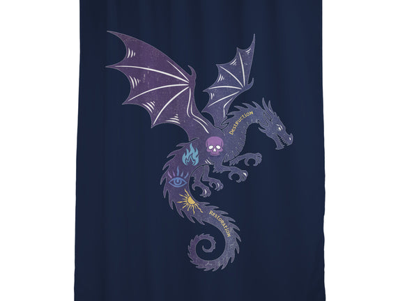 Schools Of The Arcane