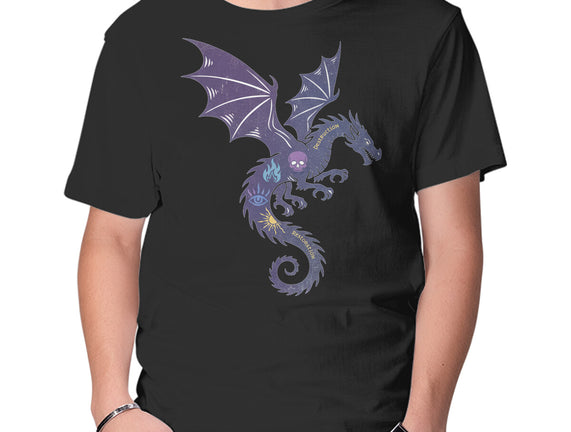 Schools Of The Arcane