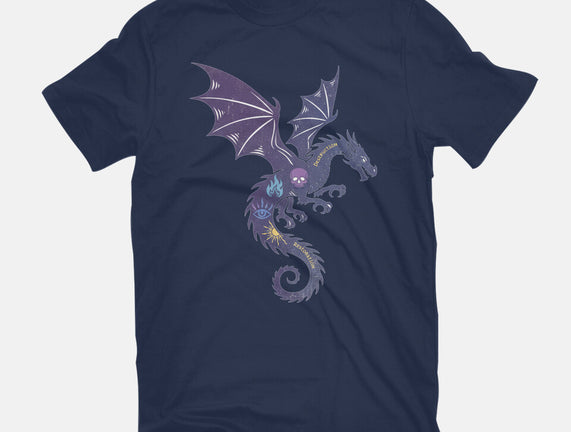 Schools Of The Arcane