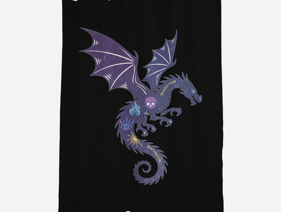 Schools Of The Arcane