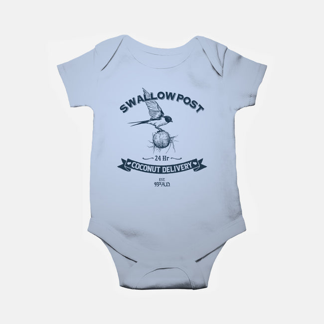 Swallow Post-Baby-Basic-Onesie-drbutler