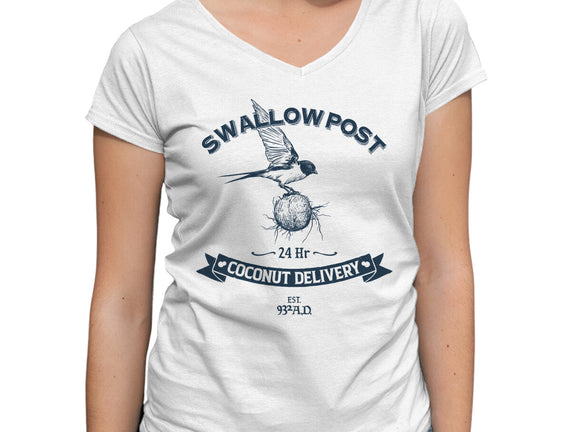 Swallow Post