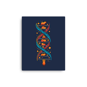Capybara DNA