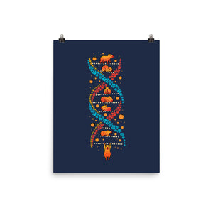 Capybara DNA
