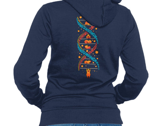 Capybara DNA