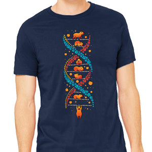 Capybara DNA
