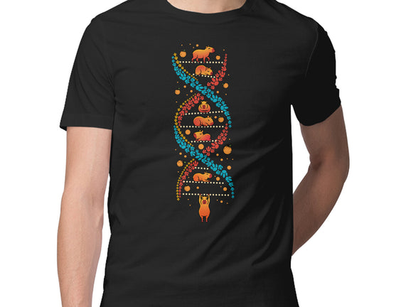 Capybara DNA