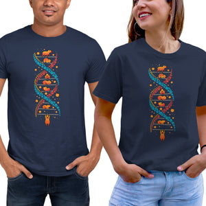 Capybara DNA