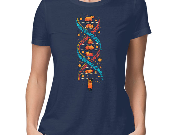 Capybara DNA