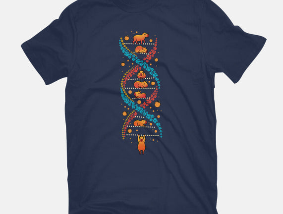Capybara DNA
